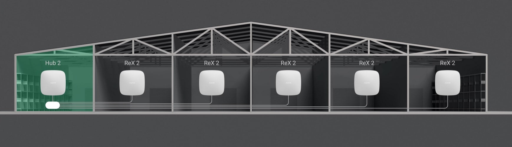 Repeater 2 Ajax Extender REX 2