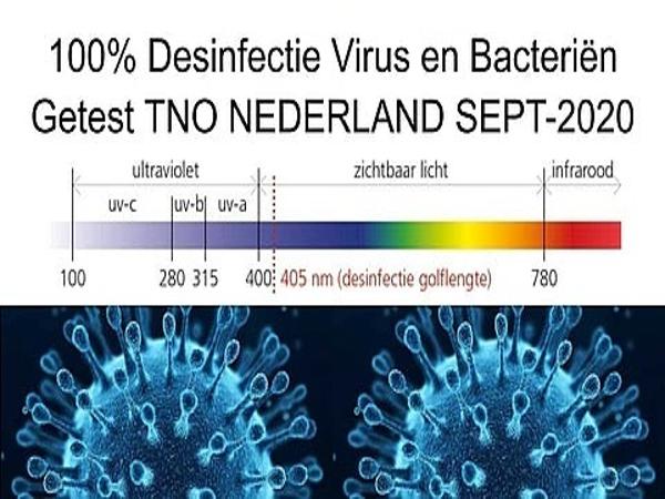 Virussen, bacteriën en micro-organismen worden gedood door 405nm LED verlichting